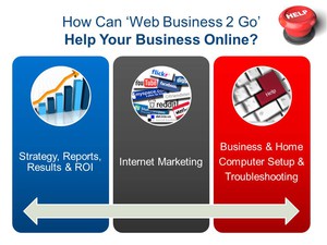 Web Business 2 Go Pic 3 - Internet Marketing