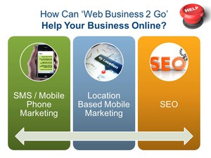 Web Business 2 Go Pic 2 - SMS Marketing