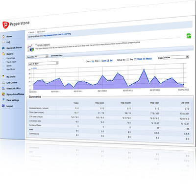 Pepperstone Forex Broker Pic 1 - Live trading with low spreads