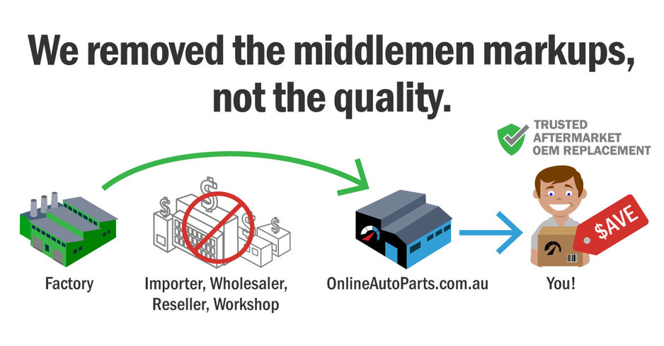 OnlineAutoParts Pic 1