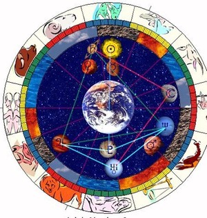 Star Astrology Healing Pic 5 - Astrology relationships year ahead medical soul purpose family finances career