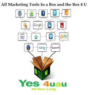 4UAU Pic 4 - online marketing and SEO and keywords on google yahoo and bing for your business