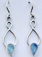 Silver & Stone Creations Pic 1 - 925 earrings with blue topaz stones