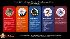 CoachStation Pic 3 - CoachStation Developing effective and genuine leadership capability and relationships provide the best opportunity for accountability personal and business success