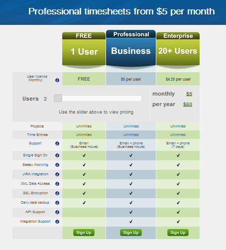 Quick Timesheets Pic 1 - Professional timesheet pricing