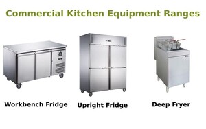 Leading Catering Equipment Pty. Ltd. Pic 5 - Commercial Kitchen Equipment Ranges