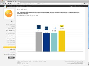 The Full Circle Group Pic 4 - Complete Solutions Comparisons