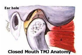 TMJ And Sleep Therapy Pic 3 - TMD