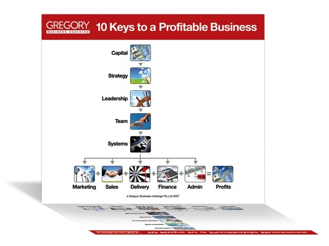 Gregory Business Coaching Pic 1 - 10 Keys to a Profitable Business