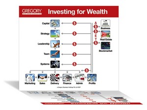 Gregory Business Coaching Pic 3 - Investing for Wealth