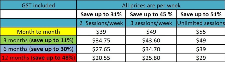 Top End Conditioning Pic 2 - These prices are based solely on fitness campboot camp classes only to enquire about personal training group classes or anything else contact us via email or telephone supplied