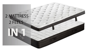 Relaxon Pic 4 - Mattresses for Sale Online Australia