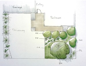 Green Spade Landscaping Pic 2 - Garden design