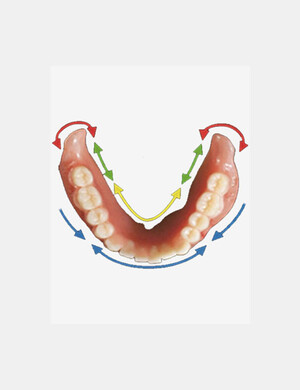 Denture Health Care Pic 4