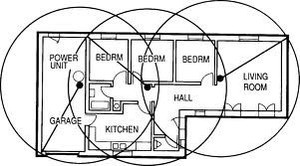 Vacu-Maid Gold Coast Pic 5 - Plan your installation