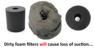 vacumax Pic 5 - Clogged Filters DO damage