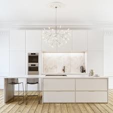 Kitchen Design Academy Online Pic 4