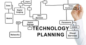 Telephone Technologies Seaford Pic 3 - Technology Planning