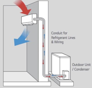 Cablerite Electrical Pty Ltd Pic 5