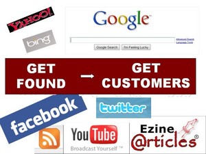 Do You Need More Sales Pic 3 - Get Found Get Customers