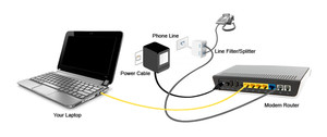 Craig the Computer Geek Pic 2 - Internet configuration and troubleshooting