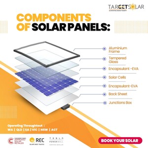 Target Solar Pic 4 - Components of solar panels