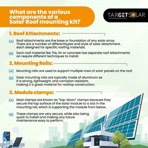 Target Solar Pic 5 - Solar information