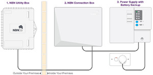 Barteck Connect Pic 5