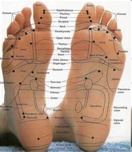 Heavenly Healing Pic 4 - Reflexology