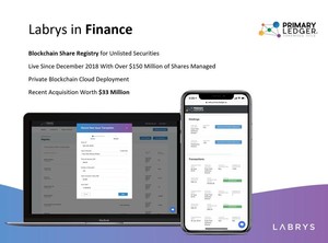 Labrys Pic 3 - Portfolio project Blockchain Registry and Exchange Platform Web App for Primary Markets