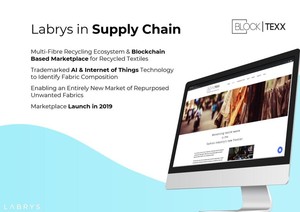 Labrys Pic 4 - Portfolio project Recycled Textile Marketplace Web App for client BlockTexx