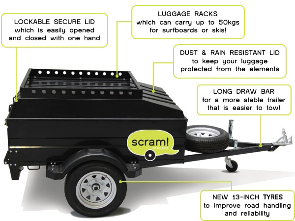 Scram Trailers Pic 1