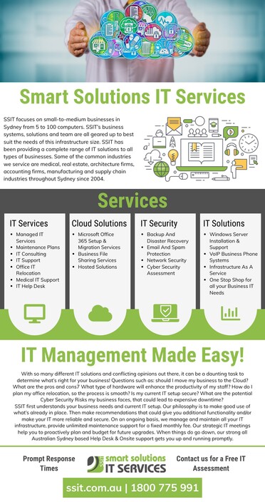 Smart Solutions It Services Pic 1 - Contact us for Free IT Assessment