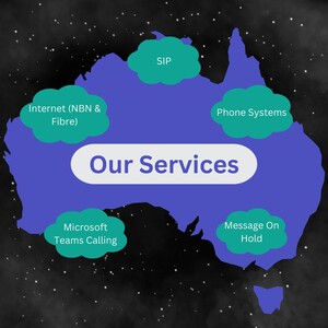 ASAP Telecom Pic 4 - From Internet NBN to Microsoft Teams Calling weve got all your telecom needs covered