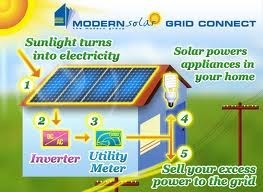 Horizon Solar Pic 2