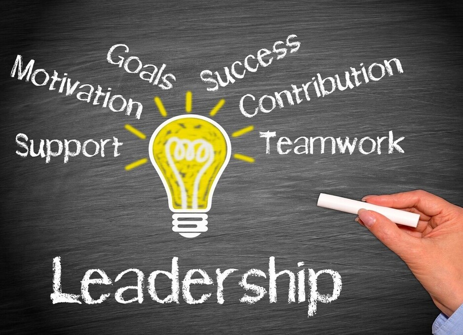 Grab Leadership Assignment Help Australia in Your Budget by Expert Pic 1