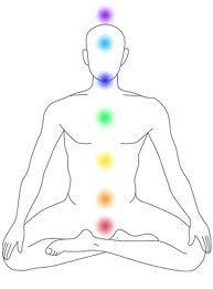 Rainbow Lantern Pic 2 - ChakraEnergy Balance Work