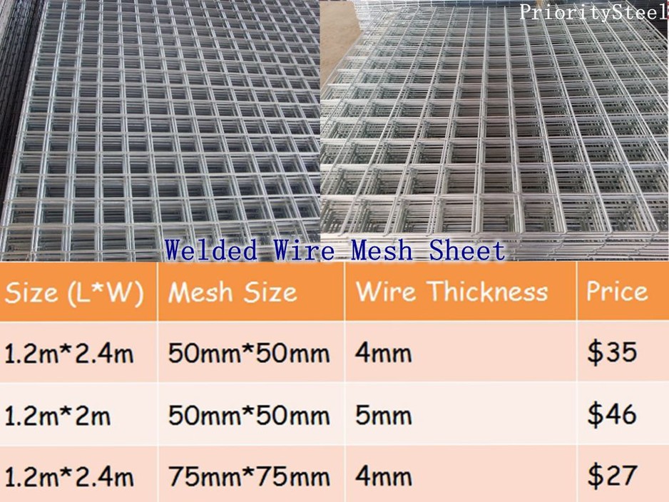 Priority Steel Pic 1 - Wire Mesh Sheet