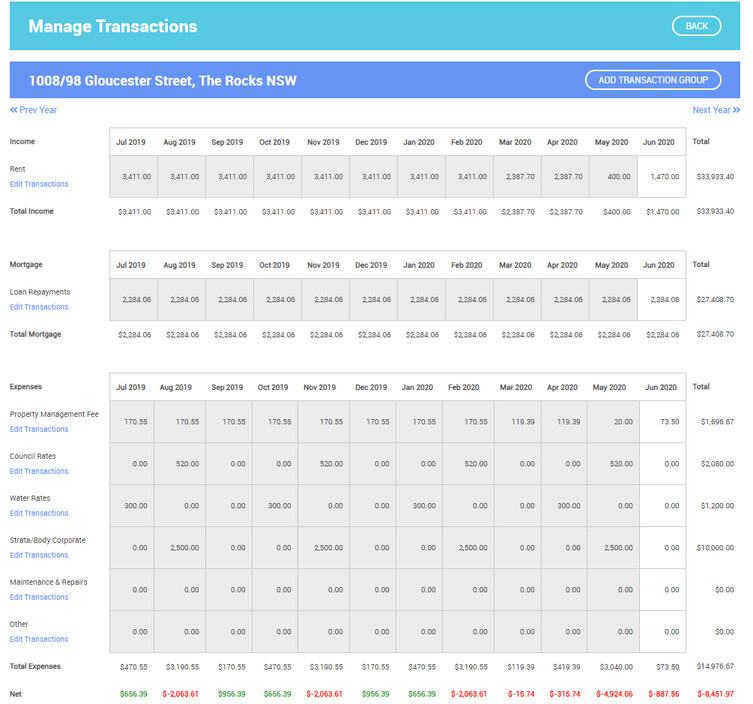 Propertydirector Pty Ltd Pic 1 - Manage Financials Screen