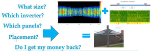 TrueDemand Pic 4 - Solar PV analysis