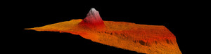 Mapping & Hydrographic Surveys Pic 3 - Bathymetrycharting surveys Tidal Studies