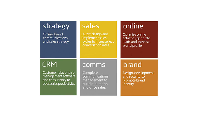 Roobix Pic 2 - Roobixs 6 key focus areas to help your business grow