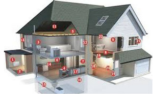 Southeast Home Inspections Pic 3 - building and pest inspection