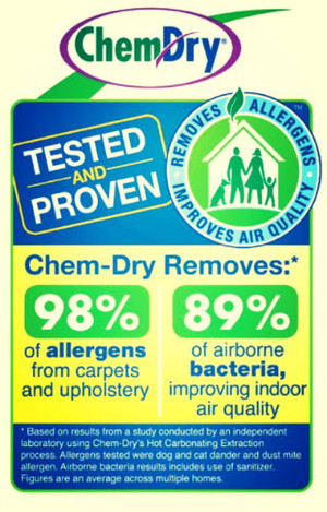 Chem-Dry Clean & Fresh Pic 5 - Tested and Proven