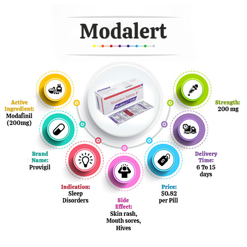 Modalrt 200 Pic 1 - Modalert 200