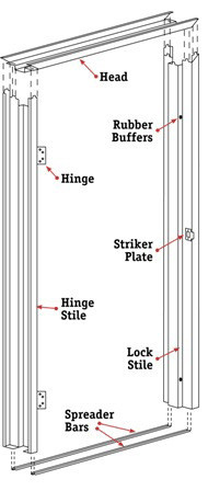 Taylors Doors & Frames Pic 1 - Taylors Doors and Frames