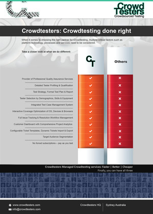 Crowdtesters Pty Ltd Pic 3 - CT Competitive benefits