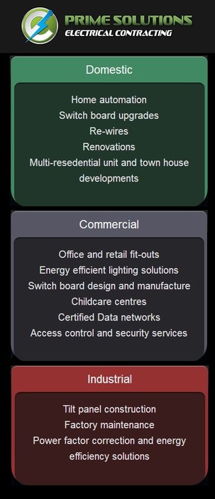 Prime Solutions Electrical Contracting Pic 1