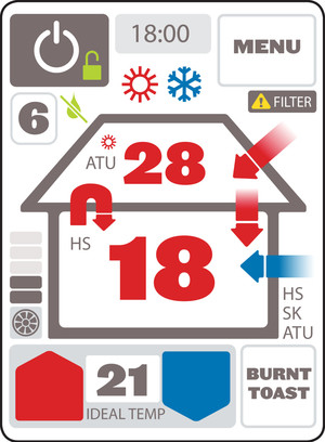 Fresh VHC Ventilation, Heating & Cooling Pic 4 - New HRV Touchpad