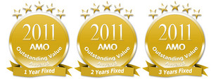 Australian Mortgage Options-AMO Pic 5 - AMO Awards